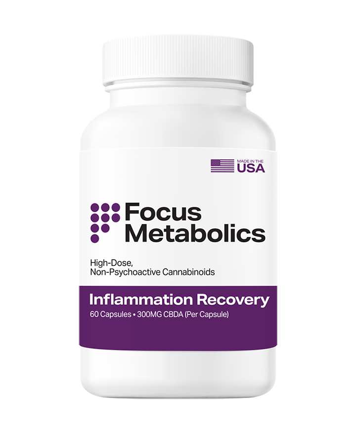 Inflammation Recovery